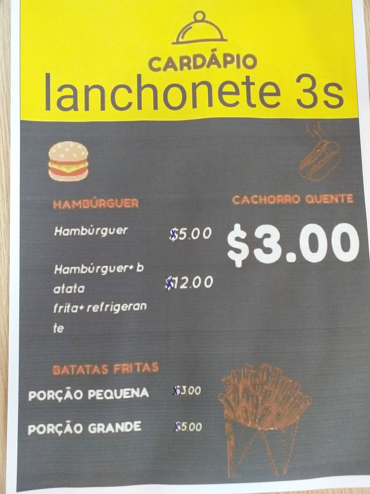 Gráfica IPIX